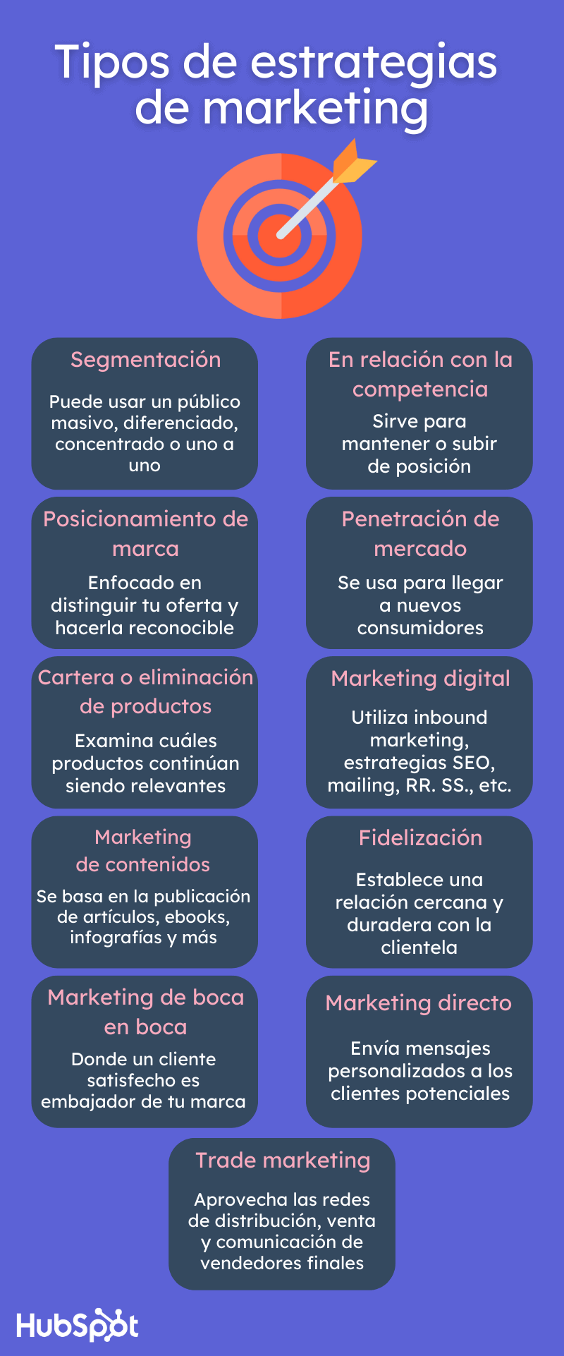 5 estrategias infalibles para ganar dinero con el marketing descubrelas aqui