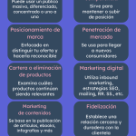 5 estrategias infalibles para ganar dinero con el marketing descubrelas aqui