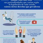 consejos de un abogado experto en accidentes para obtener la compensacion que mereces asegura tus derechos con estos tips infalibles