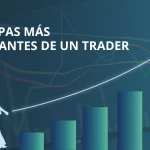 descubre las razones por las que no eres rentable en el trading aprende a identificar y superar tus obstaculos