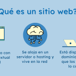 descubre que es un sitio web y por que es clave para tu presencia en linea