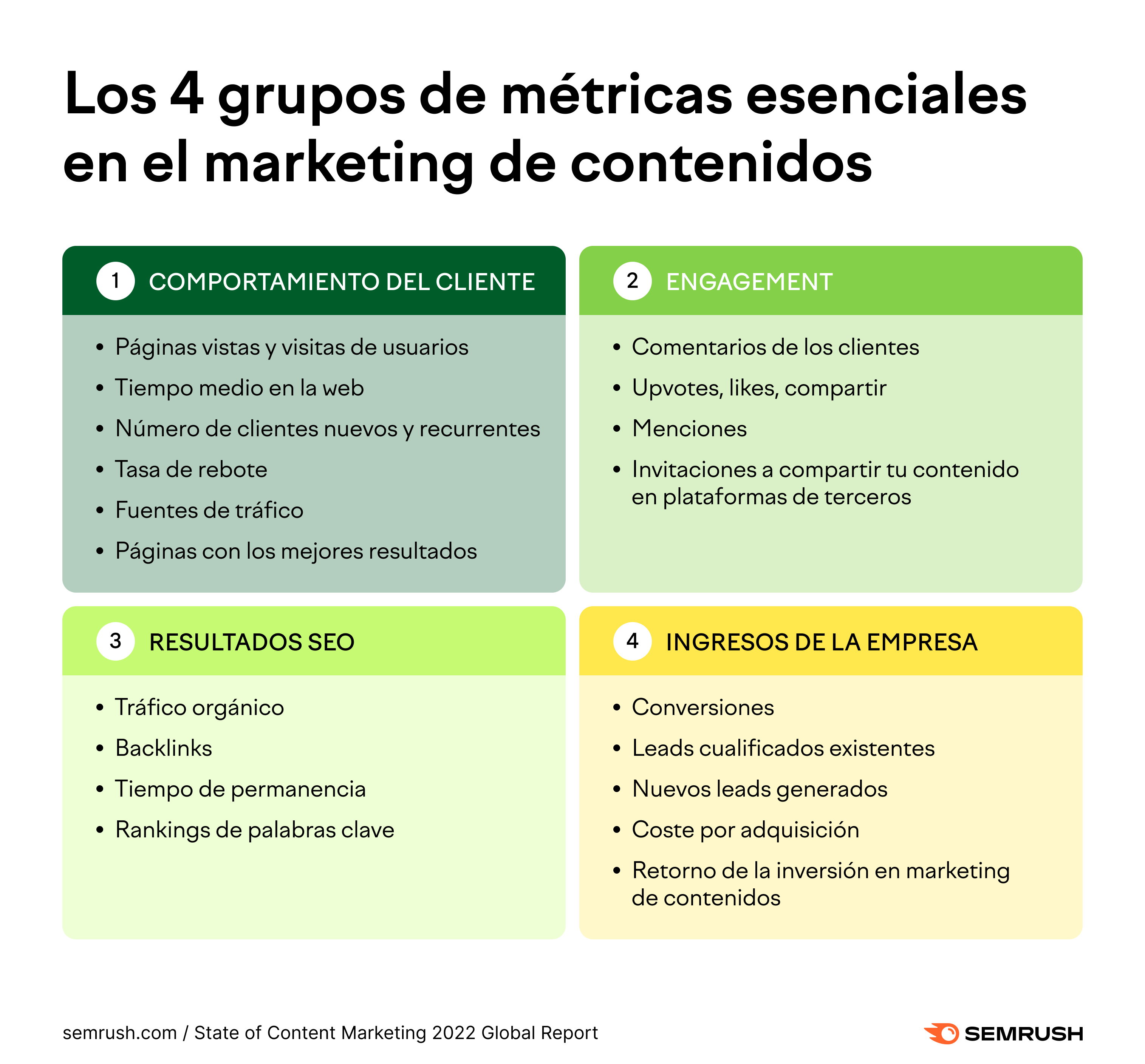 descubre todo sobre el marketing de contenidos estrategias beneficios y ejemplos