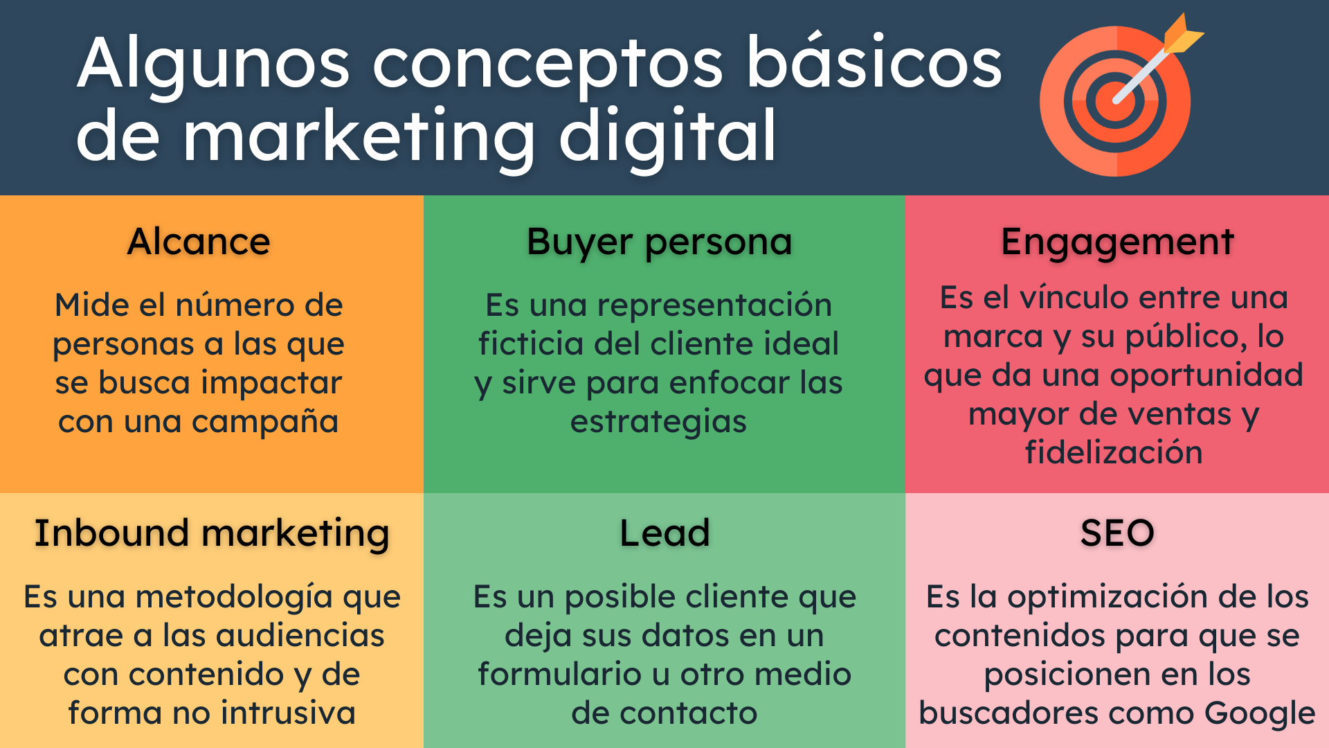 descubre todo sobre que es el marketing concepto y estrategias clave