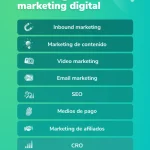 todo lo que necesitas saber sobre que es el marketing digital guia completa y consejos clave