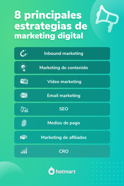 todo lo que necesitas saber sobre que es el marketing digital guia completa y consejos clave